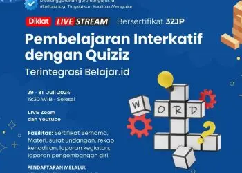 DIKLAT Pembelajaran Interkatif dengan Quiziz Terintegrasi belajar id